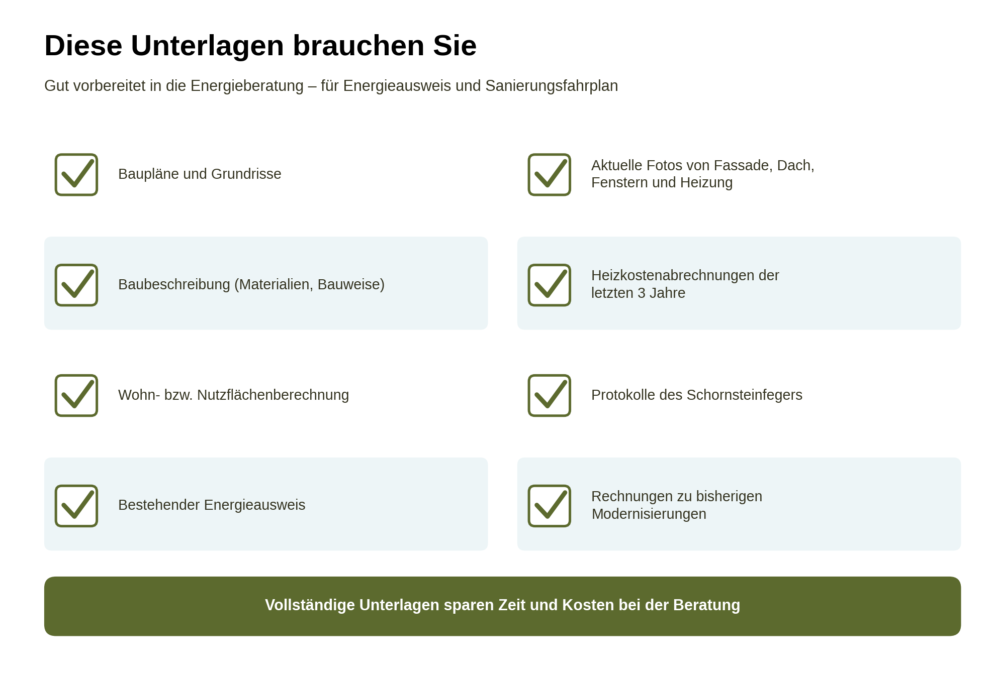 Energieausweis 2027: Was sich ändert – und wie Sie sich am besten vorbereiten 2 Unterlagen Energieausweis