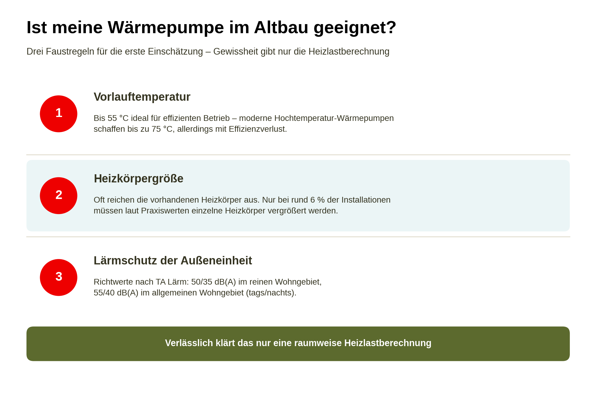 Checkliste für Eignung Wärmepumpe
